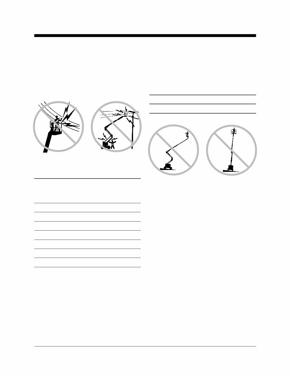 GENIE Z Series ARTICULATING BOOM Lift HOIST Workshop manual preview img 4