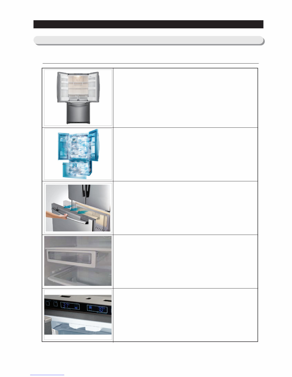 Samsung RF217ACPN Service Manual & Repair Guide preview img 7