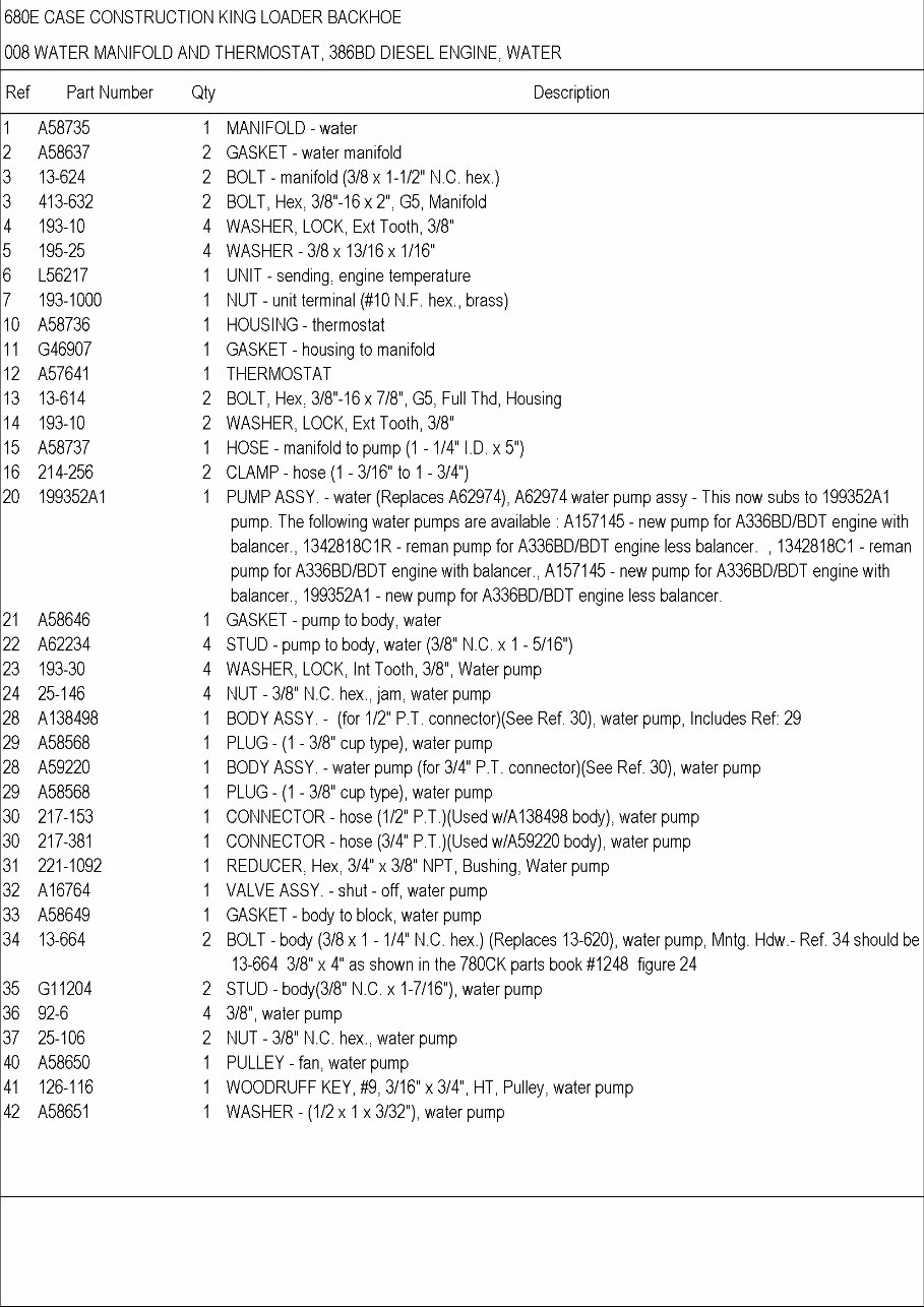 CASE 680E CK BACKHOE Loader Parts Catalog Manual preview img 6