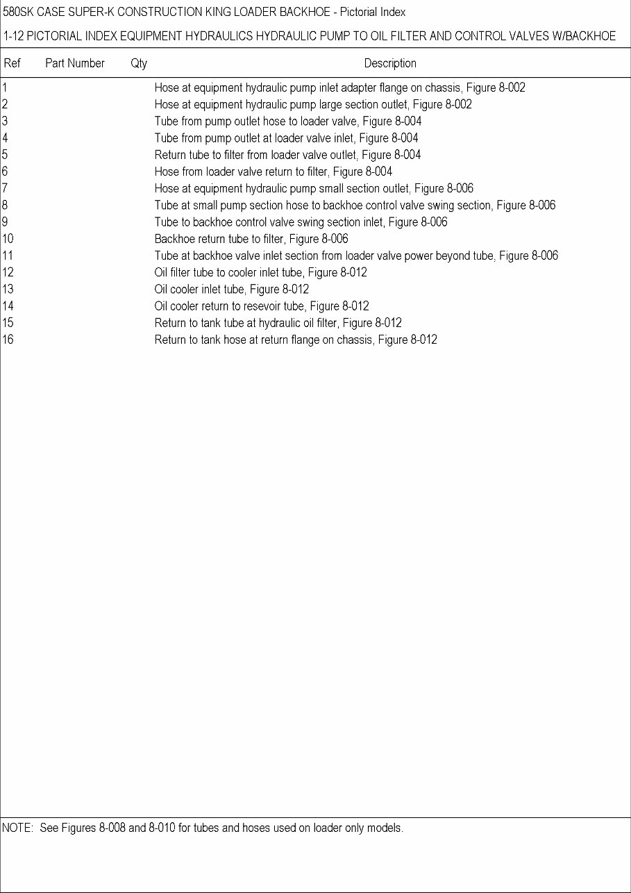 Case 580 Super K / Construction King Loader Backhoe Parts Catalog preview img 8