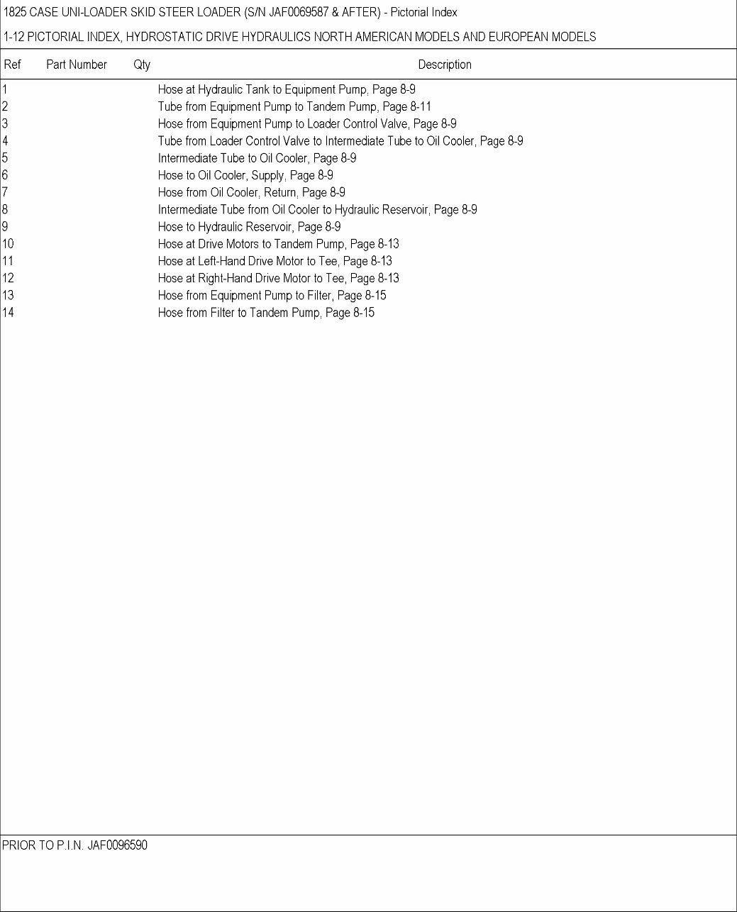 CASE 1825 Skid Steer Loader Parts Catalog Manual preview img 10