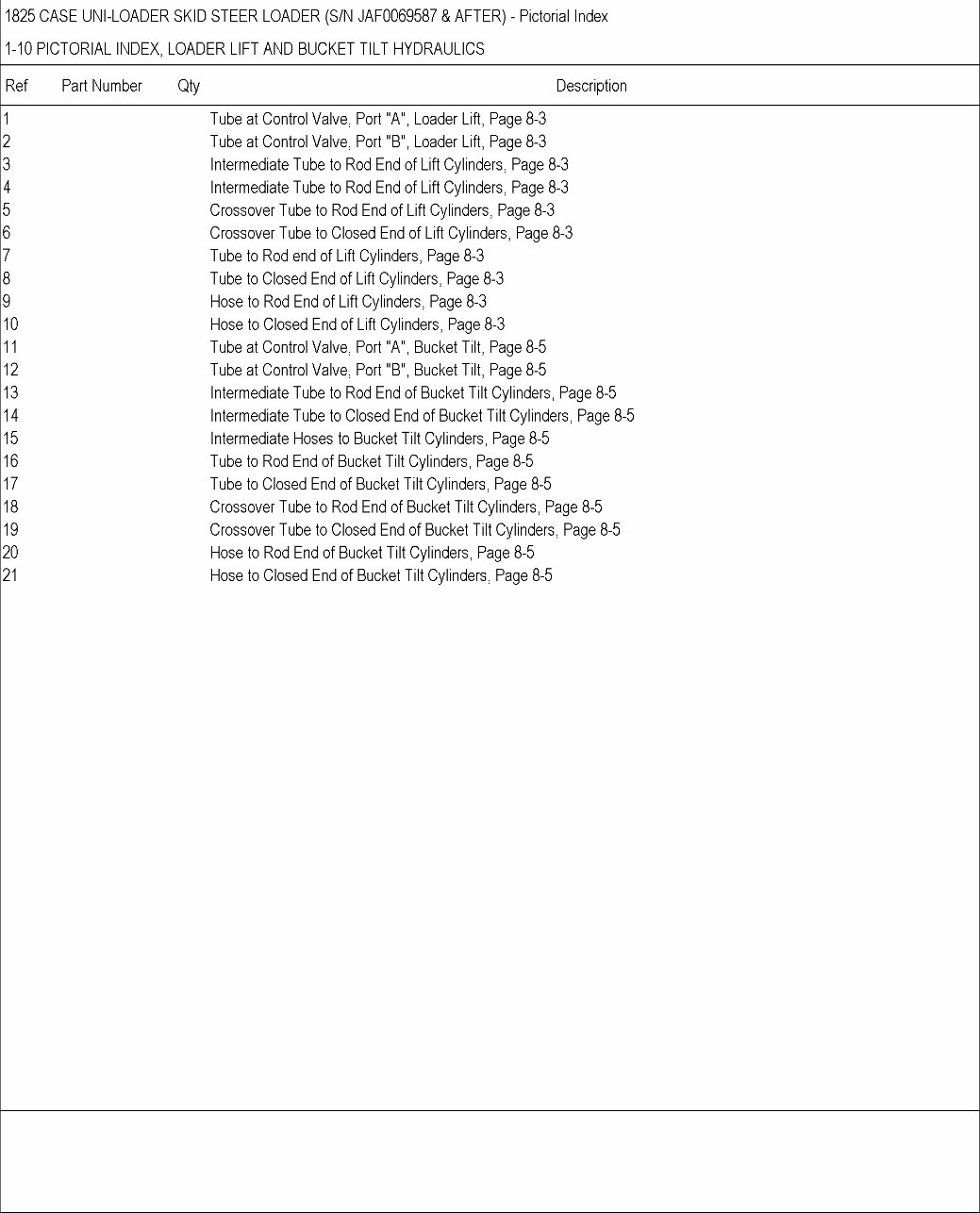 CASE 1825 Skid Steer Loader Parts Catalog Manual preview img 8