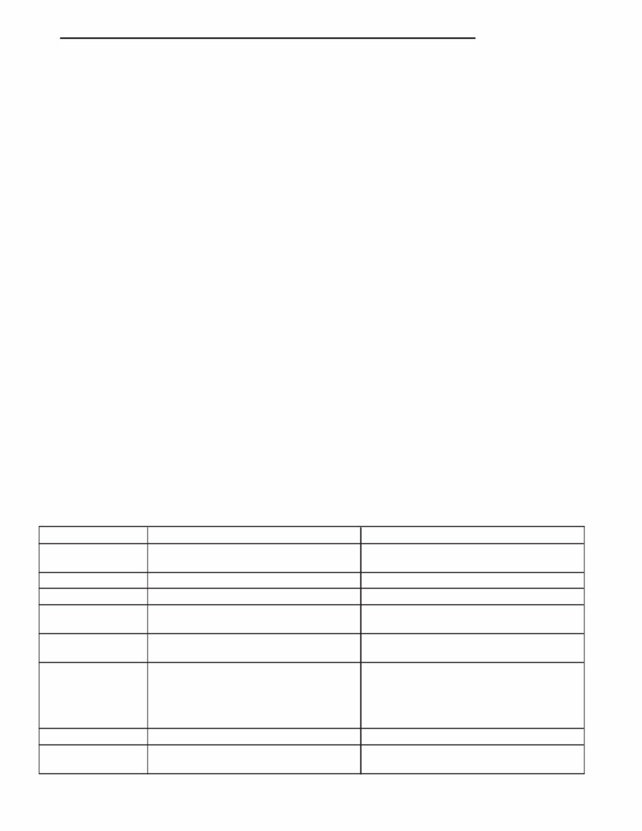 2004 Jeep Wrangler TJ OEM Service & Repair Manual preview img 7