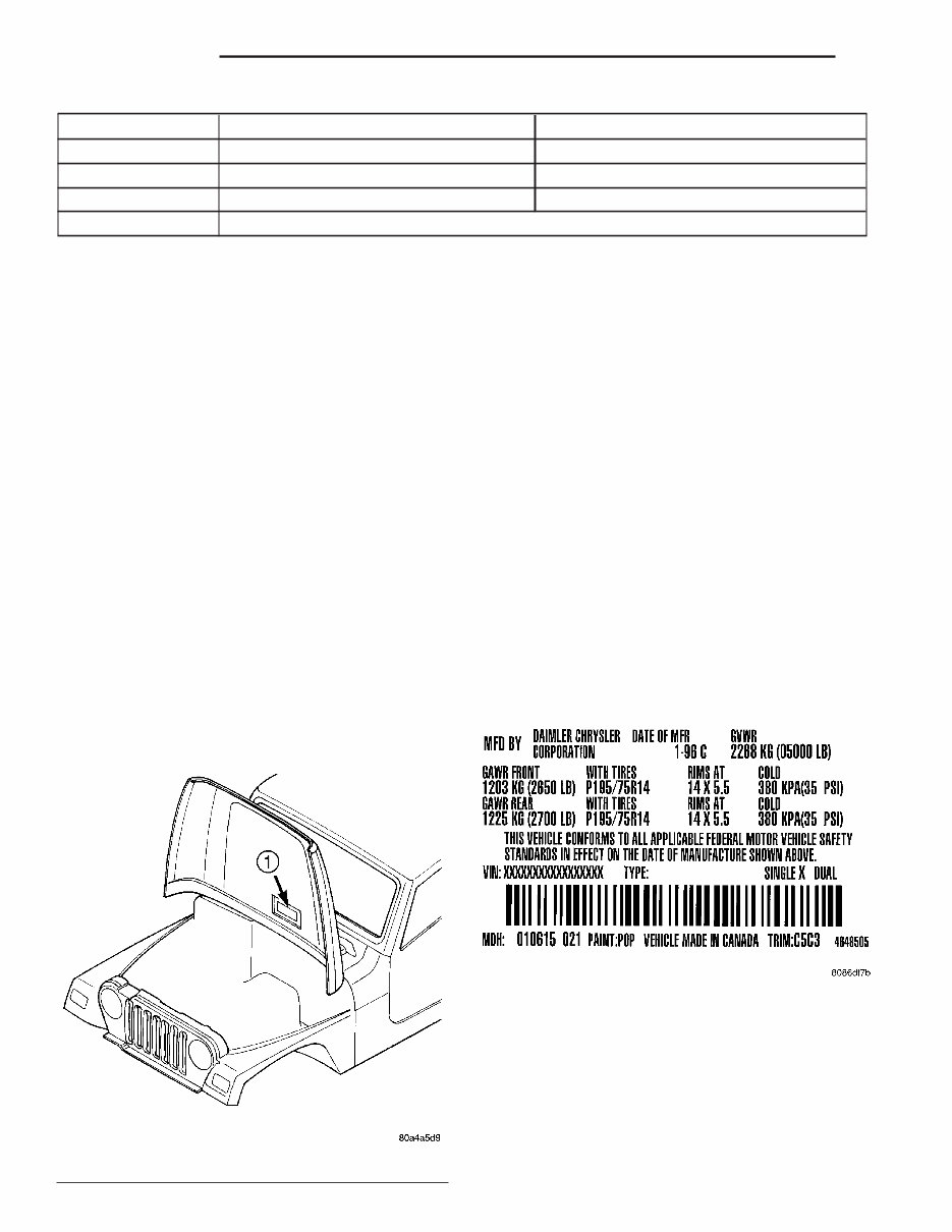 2004 Jeep Wrangler TJ OEM Service & Repair Manual preview img 8