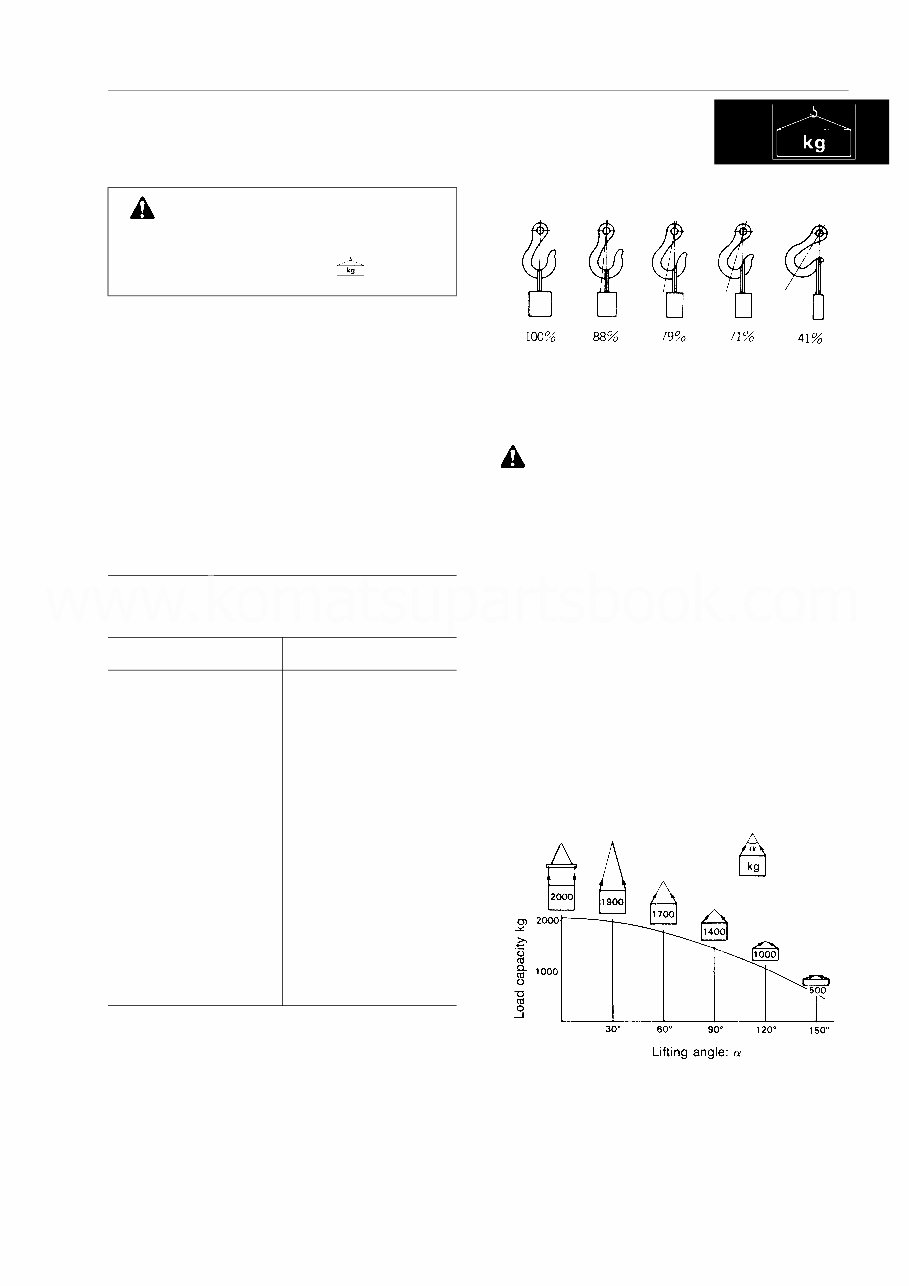 Komatsu SK714-5 SK814-5 SK815-5 turbo loader service manual preview img 9