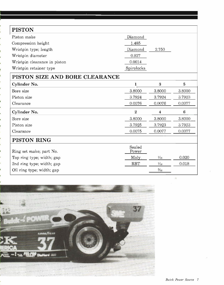 How To Hotrod Your Buick V6 — High-Performance Tuning Manual preview img 10