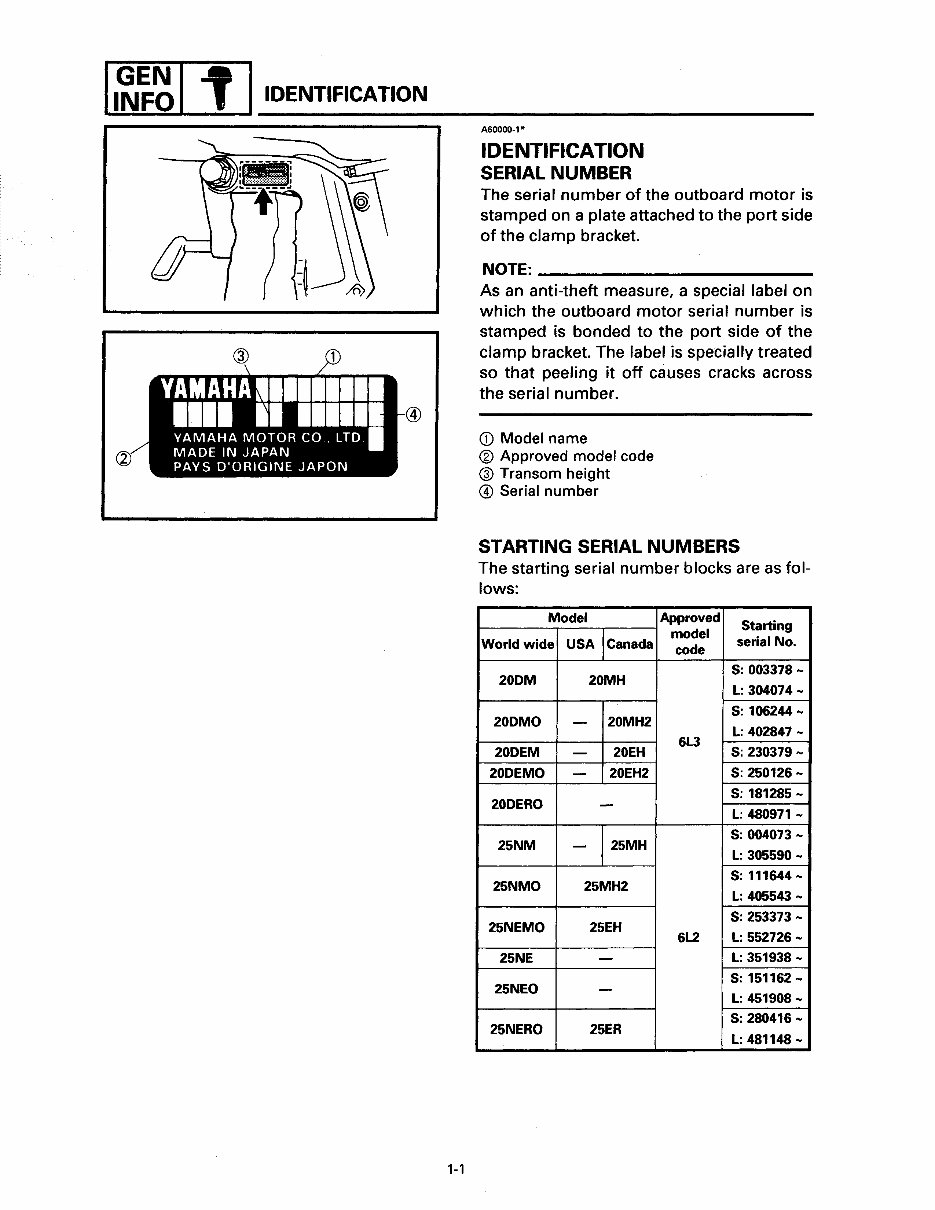 Yamaha Marine Outboards 20D 25N 20V 20V2 25V 25V2 25MSHD* Factory Service / Repair/ Workshop Manual ! preview img 10