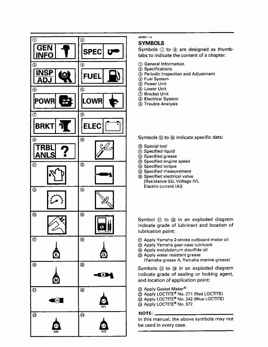 Yamaha Marine Outboards 20D 25N 20V 20V2 25V 25V2 25MSHD* Factory Service / Repair/ Workshop Manual ! preview img 7