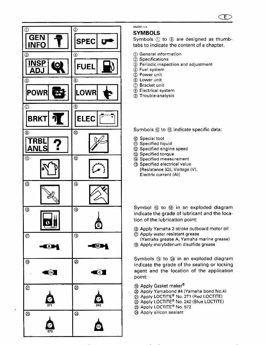 1997 Yamaha 225 250HP 2 Stroke Saltwater Series Outboard Repair Manual preview img 6