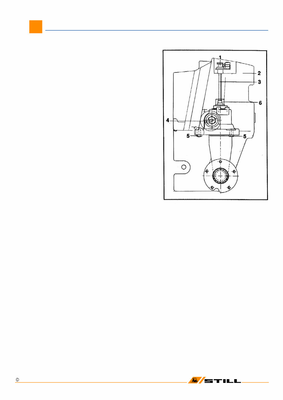 Still R20-15, R20-16, R20-18, R20-20 Workshop Service manual preview img 6
