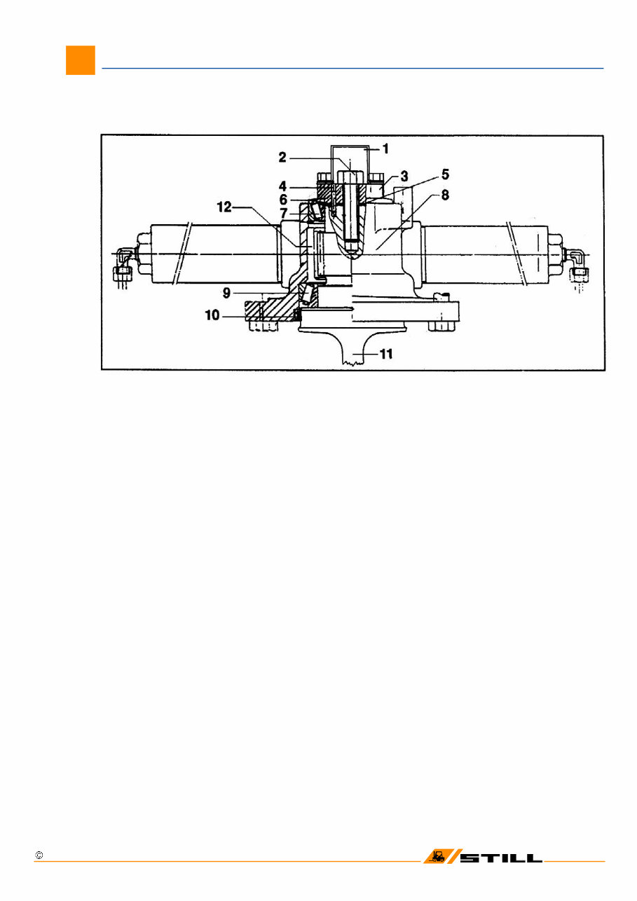 Still R20-15, R20-16, R20-18, R20-20 Workshop Service manual preview img 7