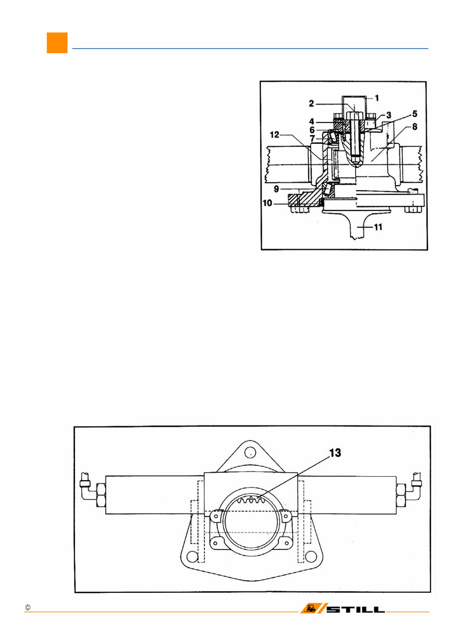 Still R20-15, R20-16, R20-18, R20-20 Workshop Service manual preview img 8