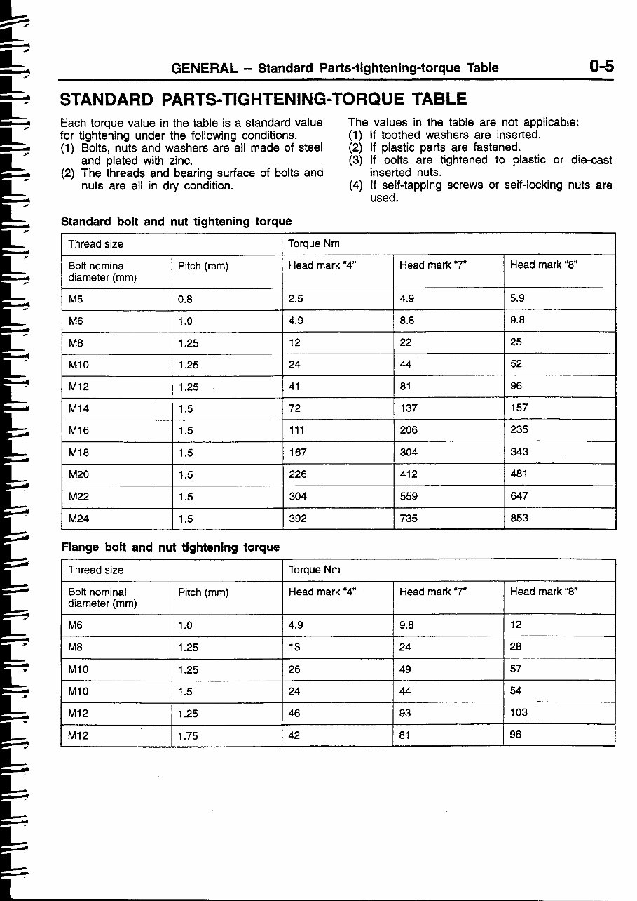 Mitsubishi 6A12 Engine Service Repair Workshop Manual preview img 7