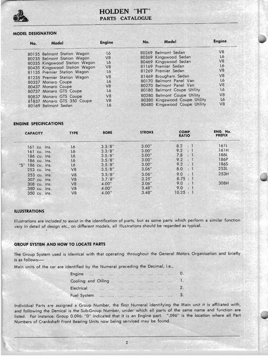 HOLDEN HT Spare Parts BOOK Catalogue MONARO GTS BROUGHAM PRE preview img 6