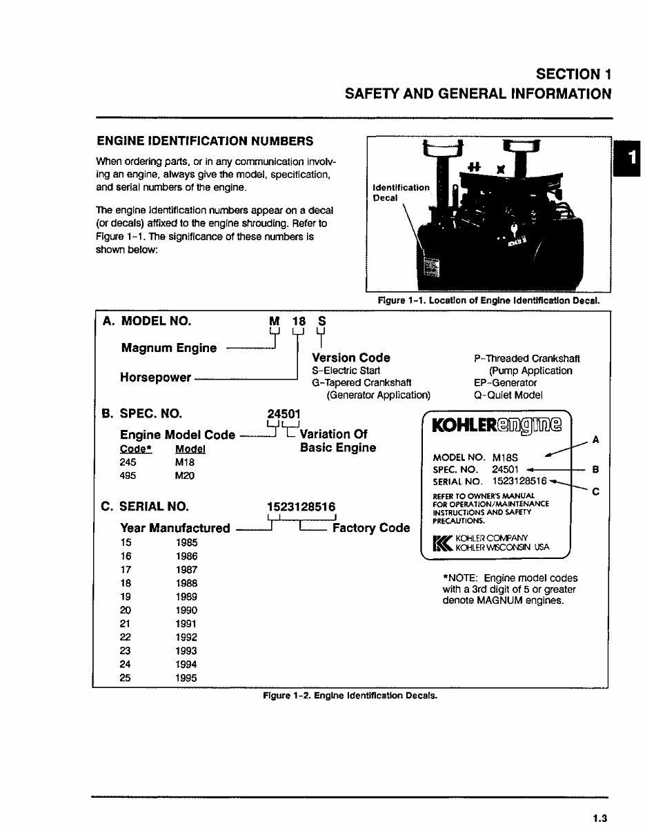 KOHLER MAGNUM Model M18 18HP Engine Full Service & Repair Manual preview img 5