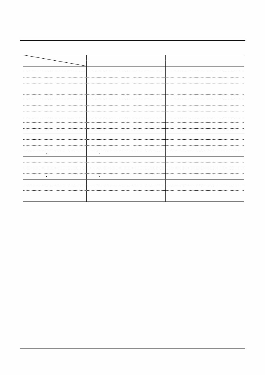 Hitachi Zaxis 40U 50U Excavator Service Manual preview img 9