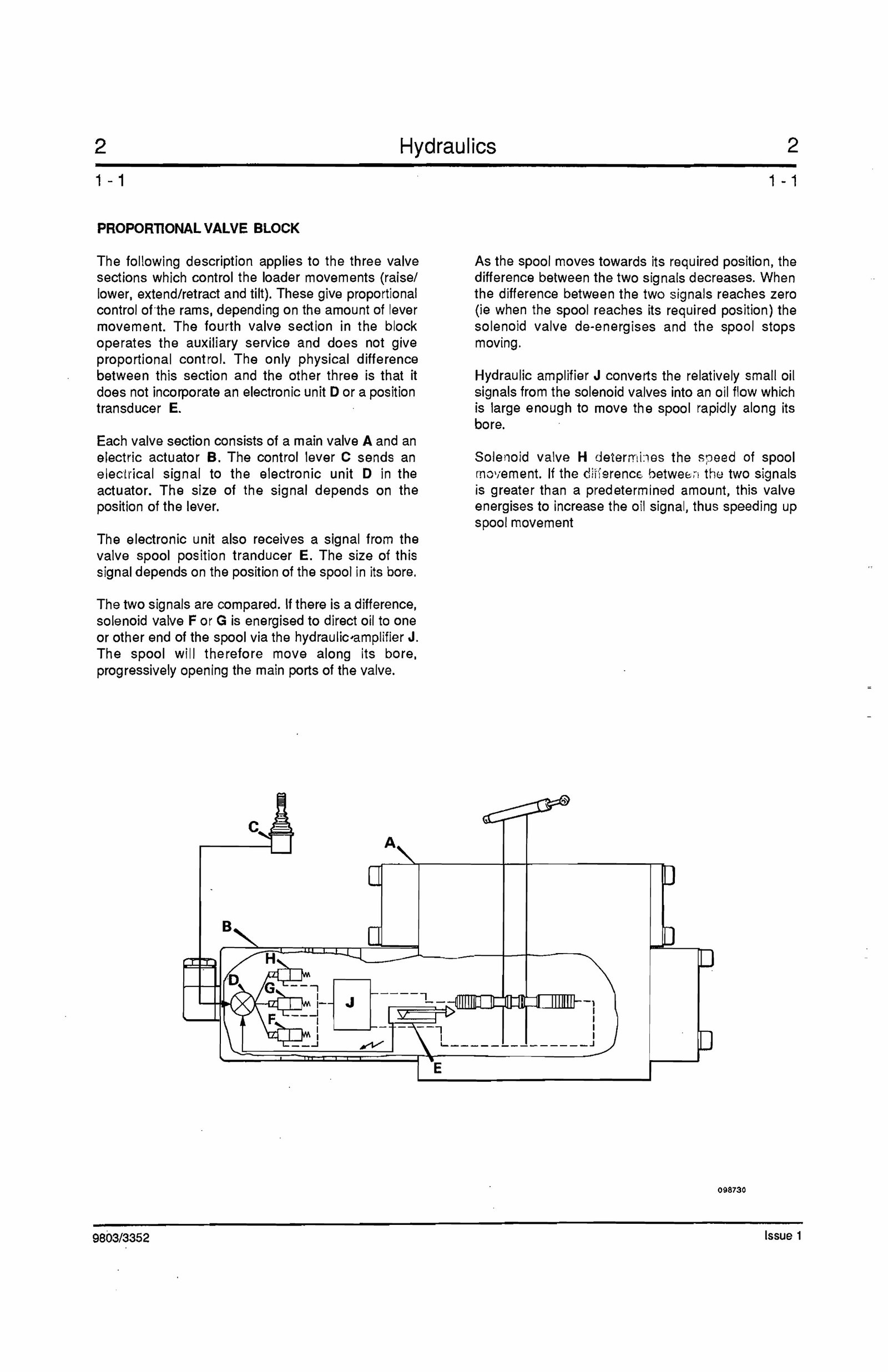 JCB 530B-HL 525B-HL LOADALL Range SERVO HydraulicS Manual preview img 7