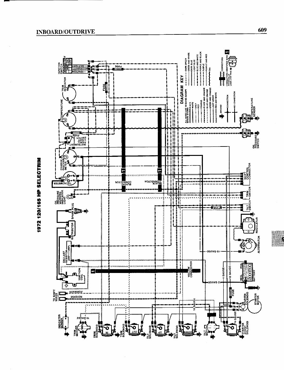 OMC Stern drive Wiring Diagrams - Full Colour preview img 10