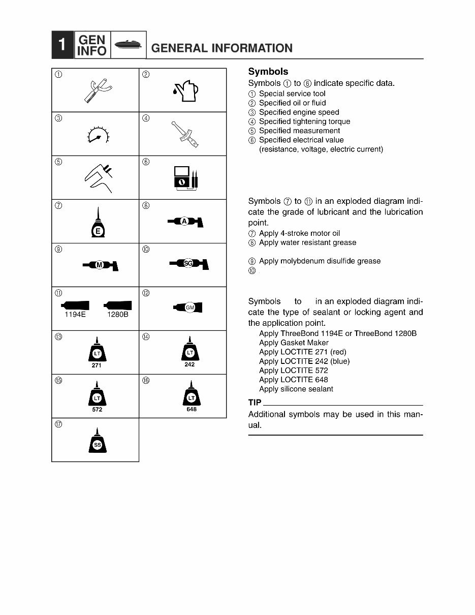2006-2012 YAMAHA JET BOATS AR/SX 240 /242 LIMITED Service Manual preview img 10