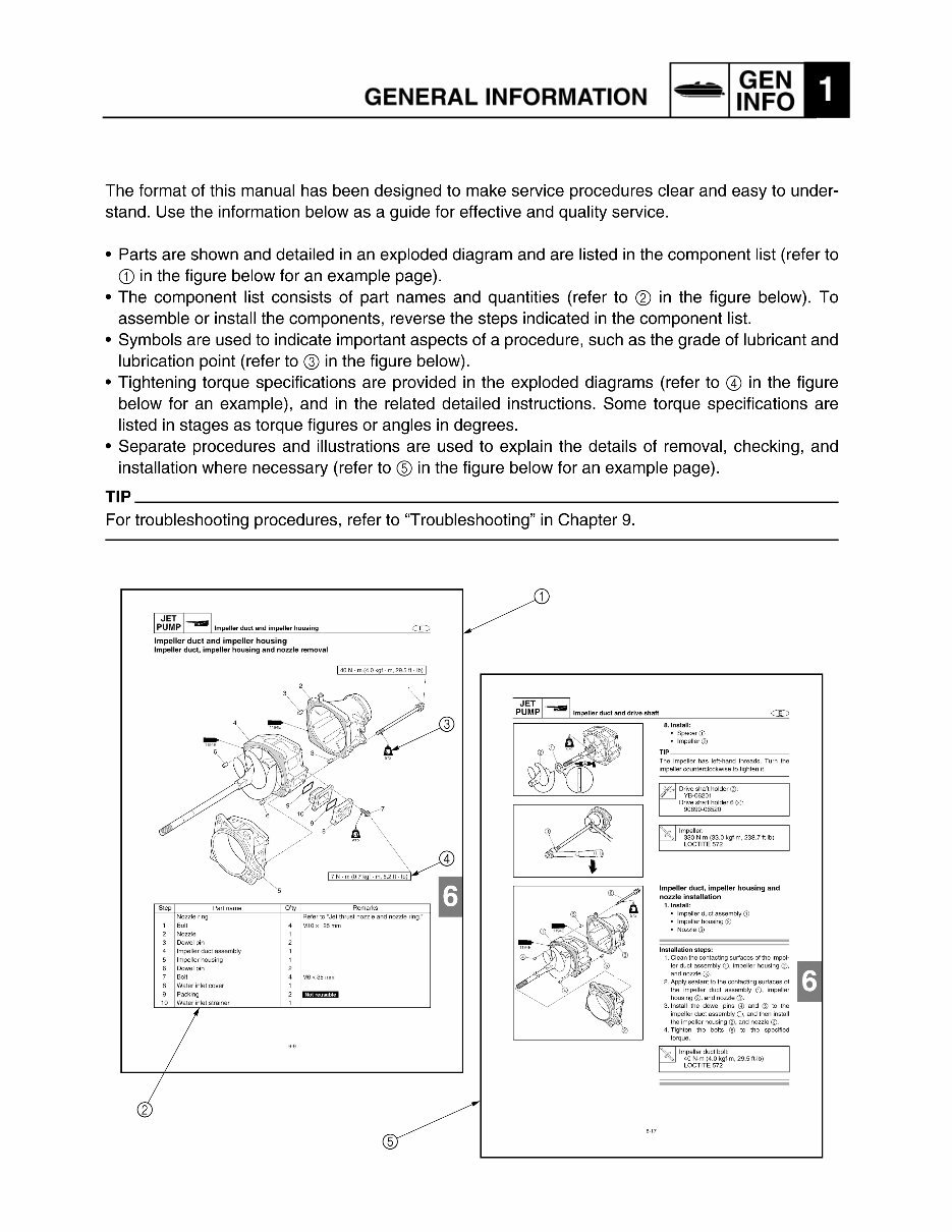 2006-2012 YAMAHA JET BOATS AR/SX 240 /242 LIMITED Service Manual preview img 9