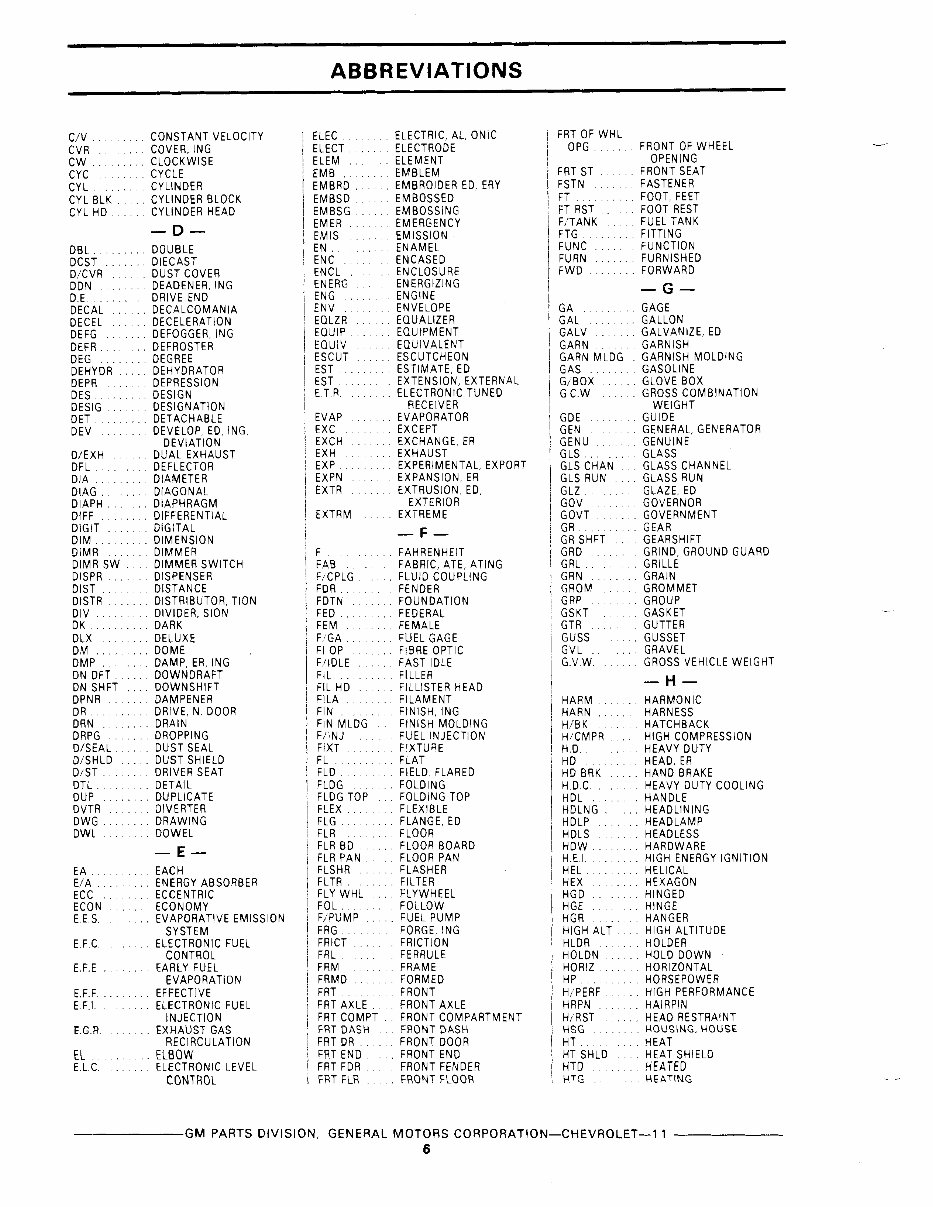 1964-1975 Chevrolet Chevelle Parts Catalog preview img 6