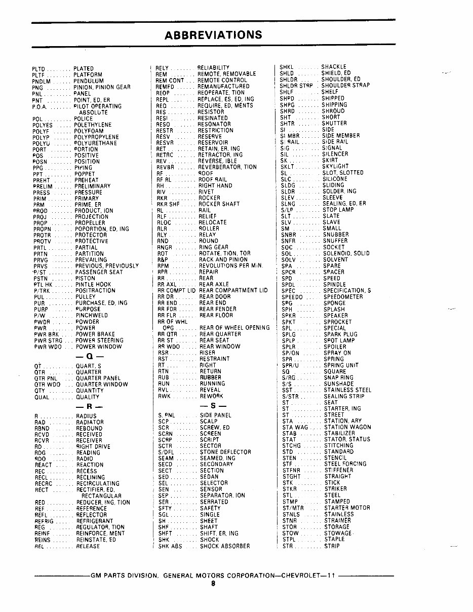 1964-1975 Chevrolet Chevelle Parts Catalog preview img 8