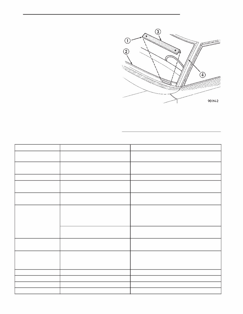 2000-2001 Dodge Stratus Service & Repair Manual preview img 10