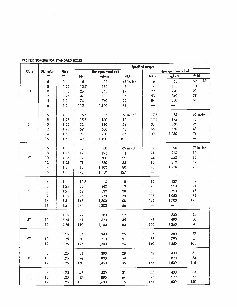 2000-2001 Dodge Stratus Service & Repair Manual preview img 9