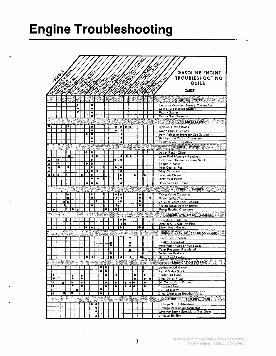 Onan NHC, NHCV, NH Series Service Manual Cummins Onan Generator Repair Book 940-0751 preview img 9