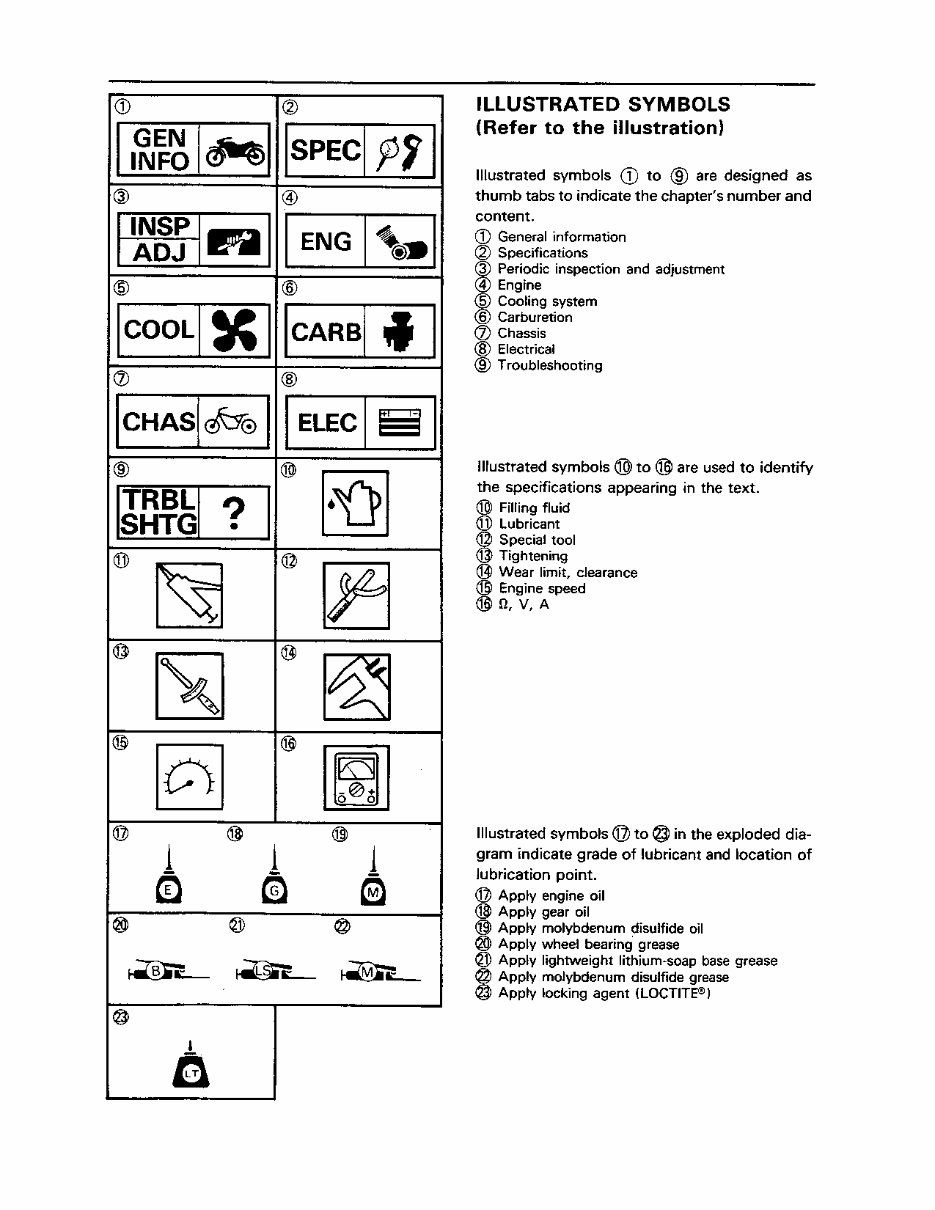 Yamaha DT50 Enduro 50 DT 50 88-90 Service Repair Workshop Manual preview img 5