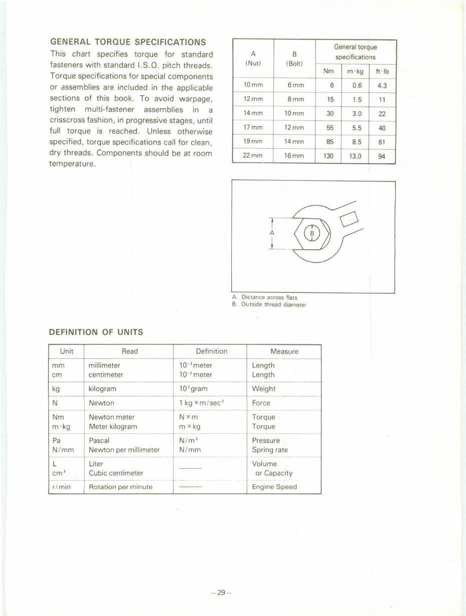 1983-1986 Yamaha Tri-Moto YTM 200 Service & Repair Manual preview img 3
