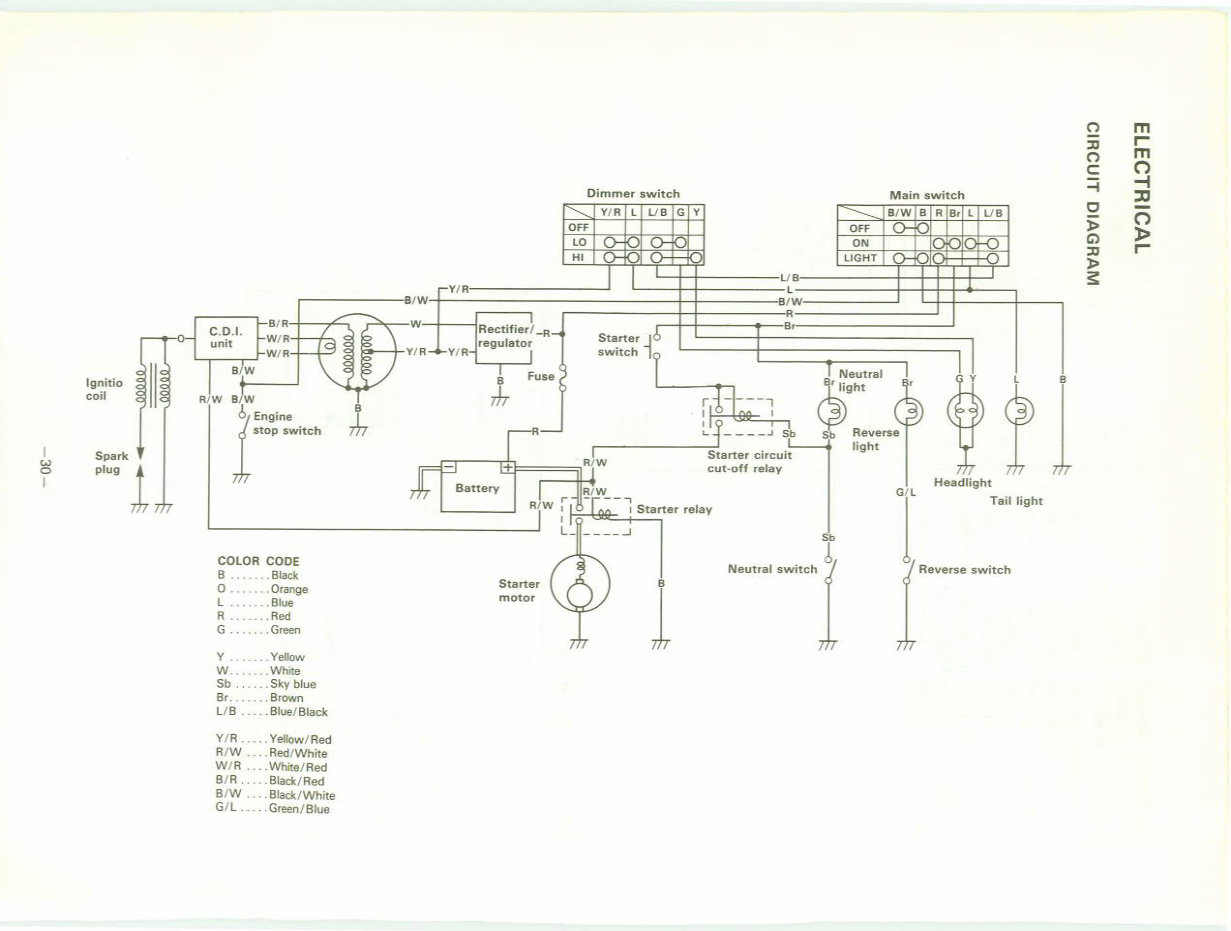 1983-1986 Yamaha Tri-Moto YTM 200 Service & Repair Manual preview img 4