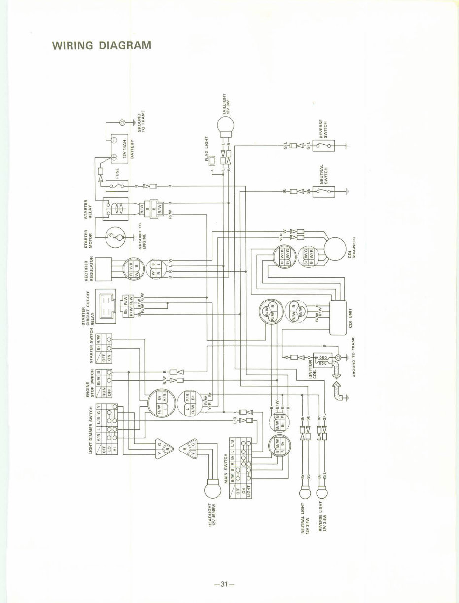 1983-1986 Yamaha Tri-Moto YTM 200 Service & Repair Manual preview img 5