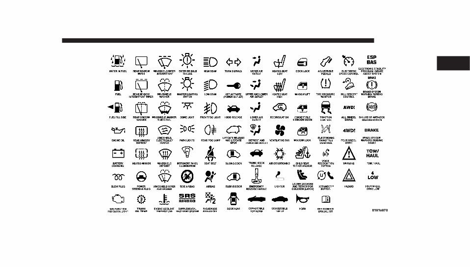 2008 Chrysler PT Cruiser Owners Manual preview img 7