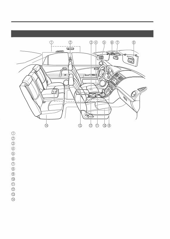 2009 MAZDA 6 Owners Manual preview img 10