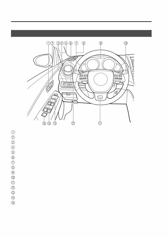 2009 MAZDA 6 Owners Manual preview img 8