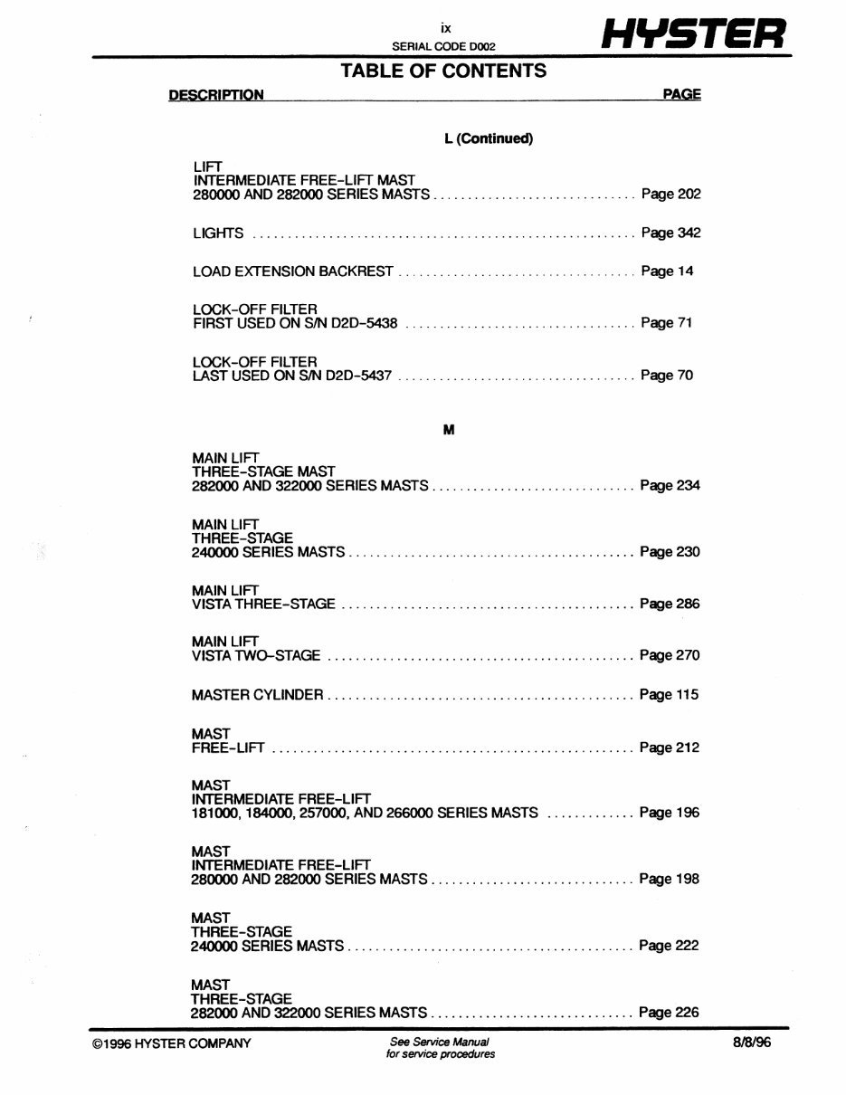 Hyster Spacesaver D002 (S30E, S40E, S50E, S60ES) Forklift Parts Manual preview img 10