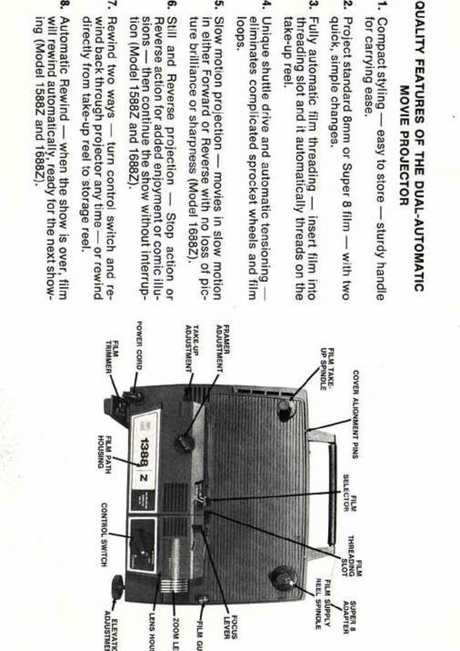 Gaf 1388 Z 1588 Z 1688 Z english preview img 2