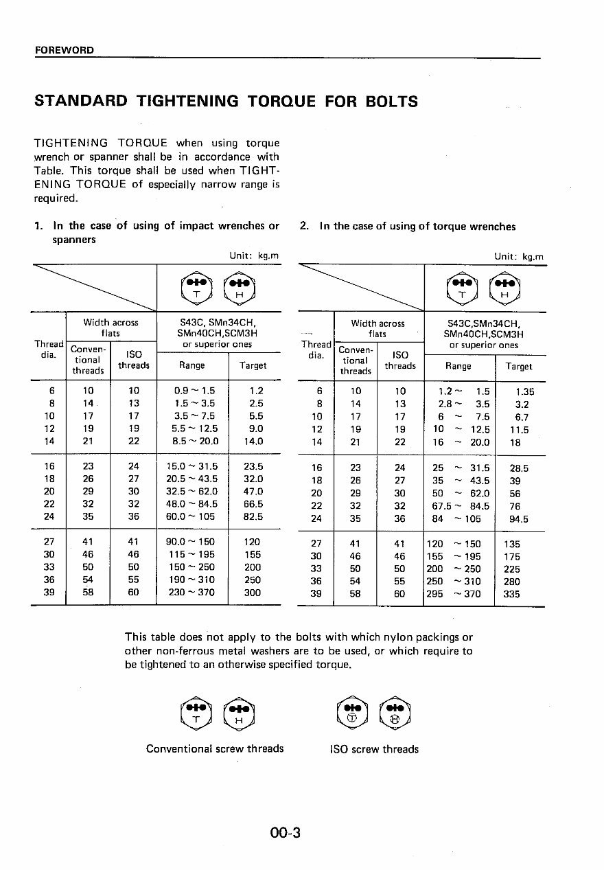 Komatsu FD(G)50.60.70(E.H)-5 Forklift Truck Service Repair Workshop Manual preview img 4