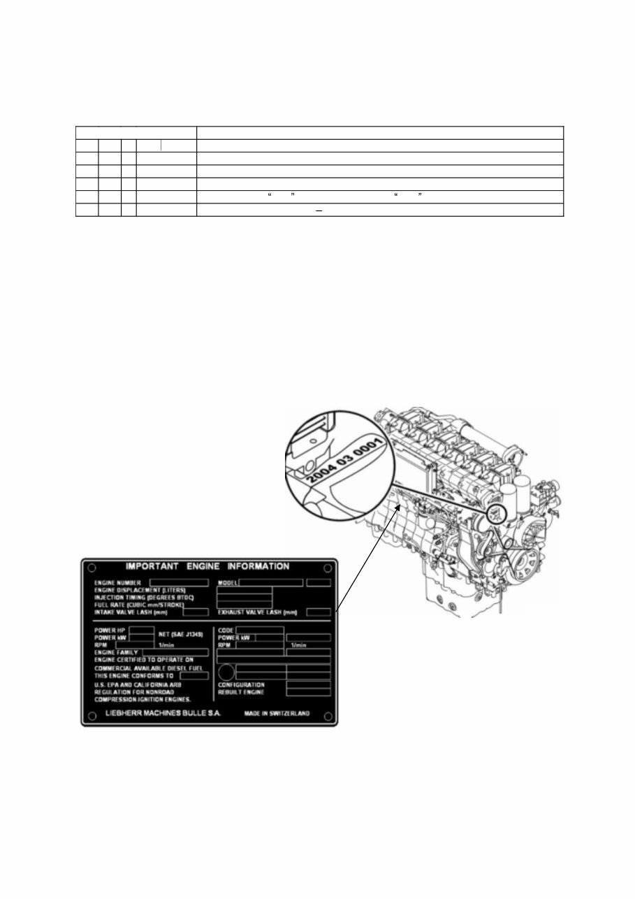 LIEBHERR D934 A6 936 A6 Diesel Engine Service Manual preview img 10