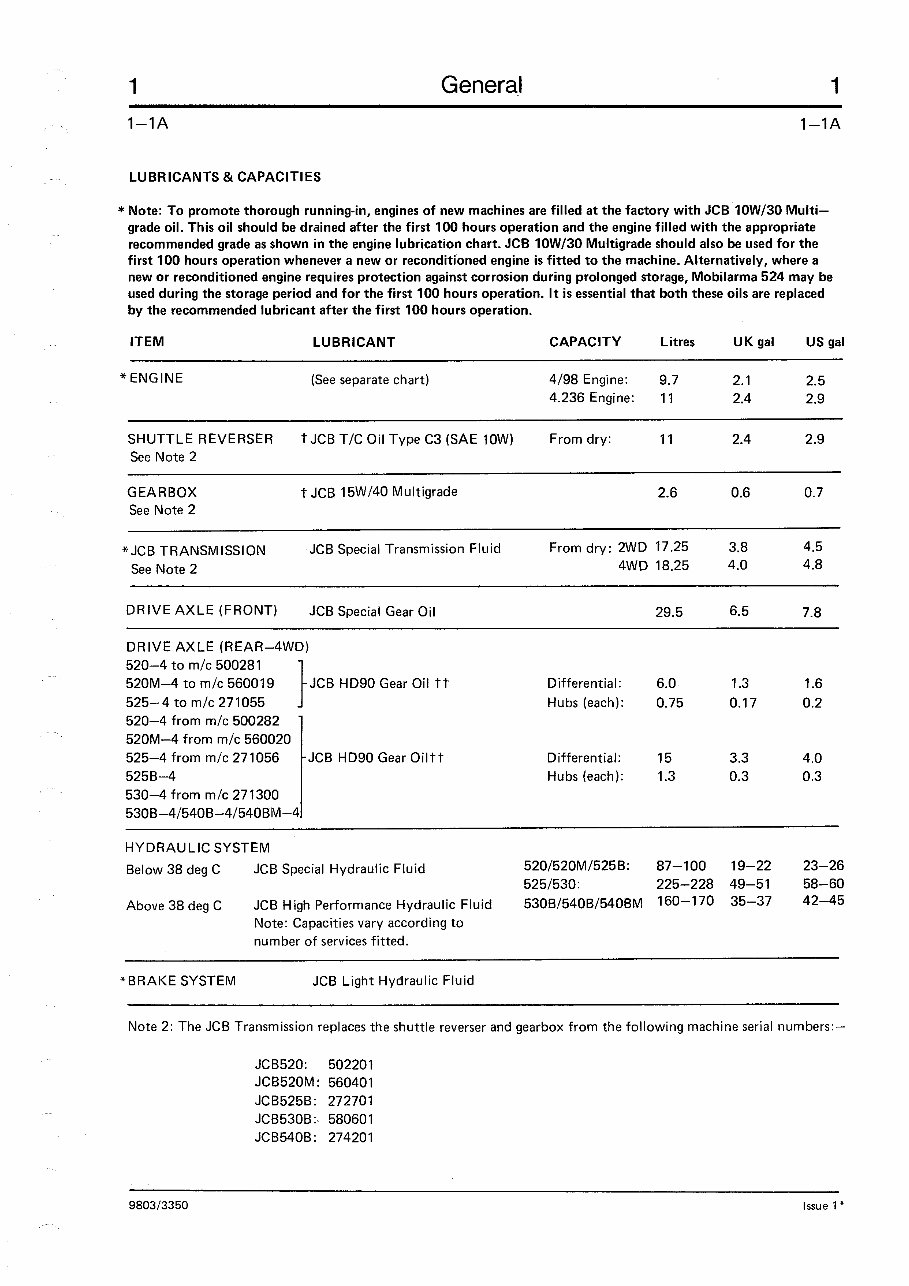 JCB 530 Series Telescopic Handlers/Loadalls (530/530 HL/530B/530B HL) OEM Service & Repair Manual preview img 7