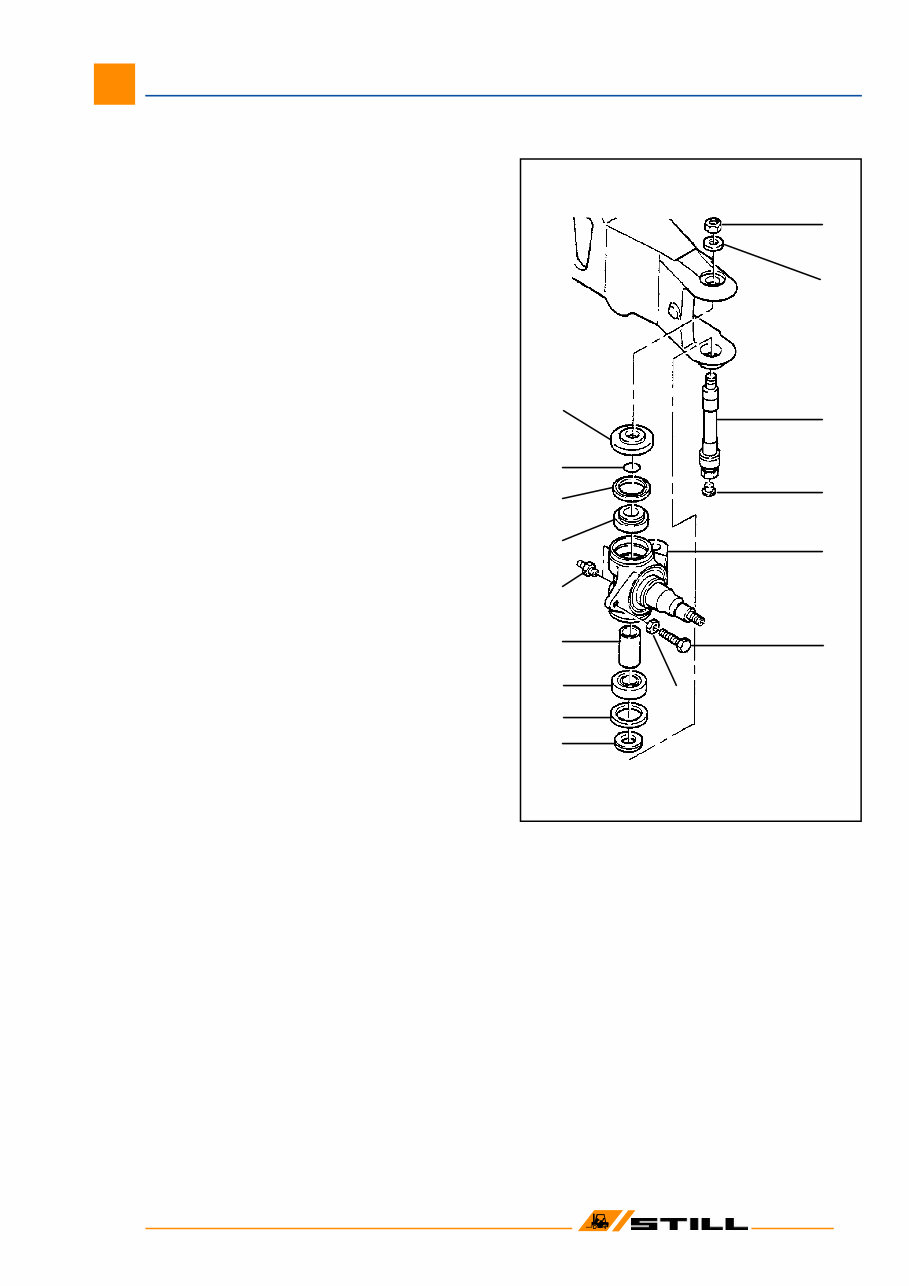 Still Fork Truck R70-20,-25,-30,-35,-40,-45: DFG R7032-R7034, R7048-R7050, TFG R7038-R7040 Workshop Manual preview img 10