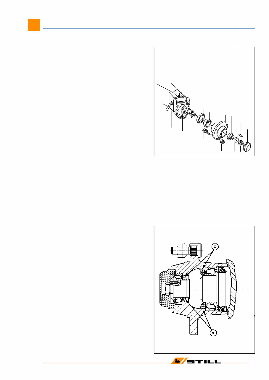 Still Fork Truck R70-20,-25,-30,-35,-40,-45: DFG R7032-R7034, R7048-R7050, TFG R7038-R7040 Workshop Manual preview img 8