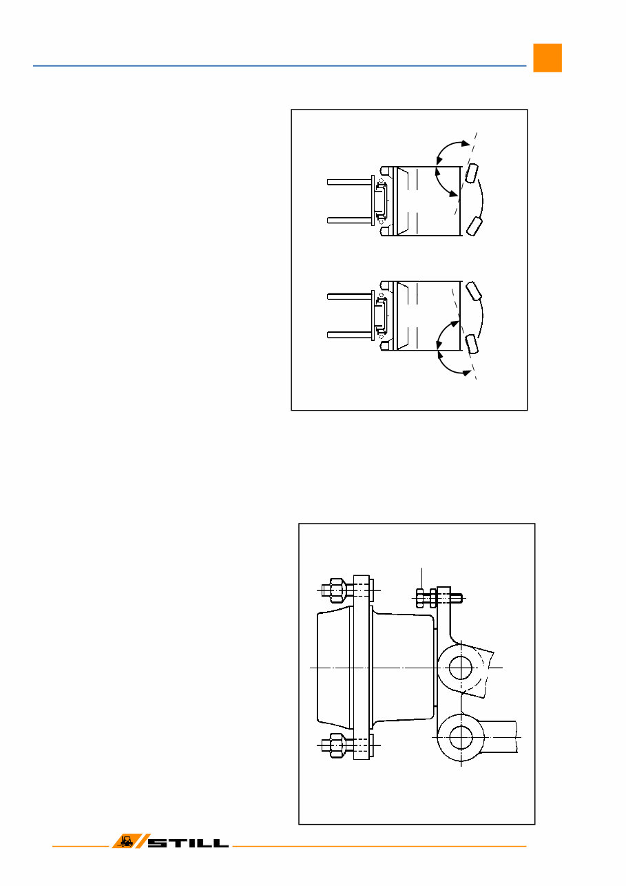 Still Fork Truck R70-20,-25,-30,-35,-40,-45: DFG R7032-R7034, R7048-R7050, TFG R7038-R7040 Workshop Manual preview img 9