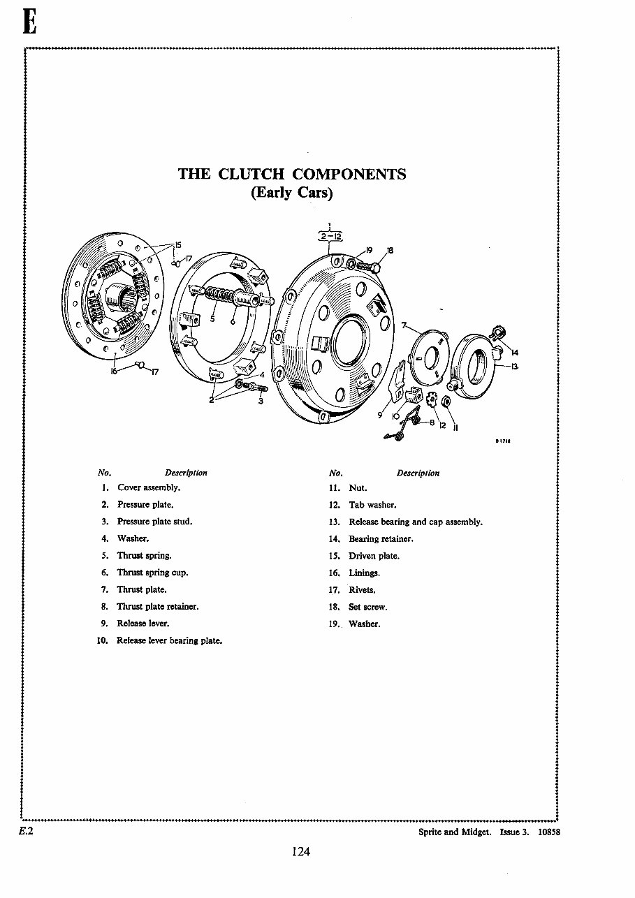 MG Midget Sprite Full Service & Repair Manual preview img 2