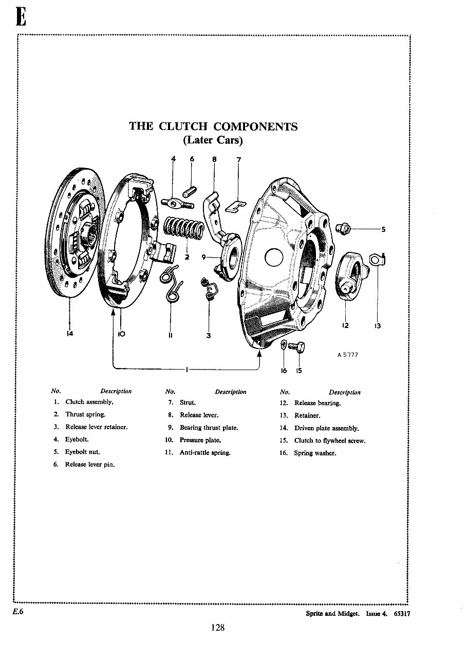 MG Midget Sprite Full Service & Repair Manual preview img 6