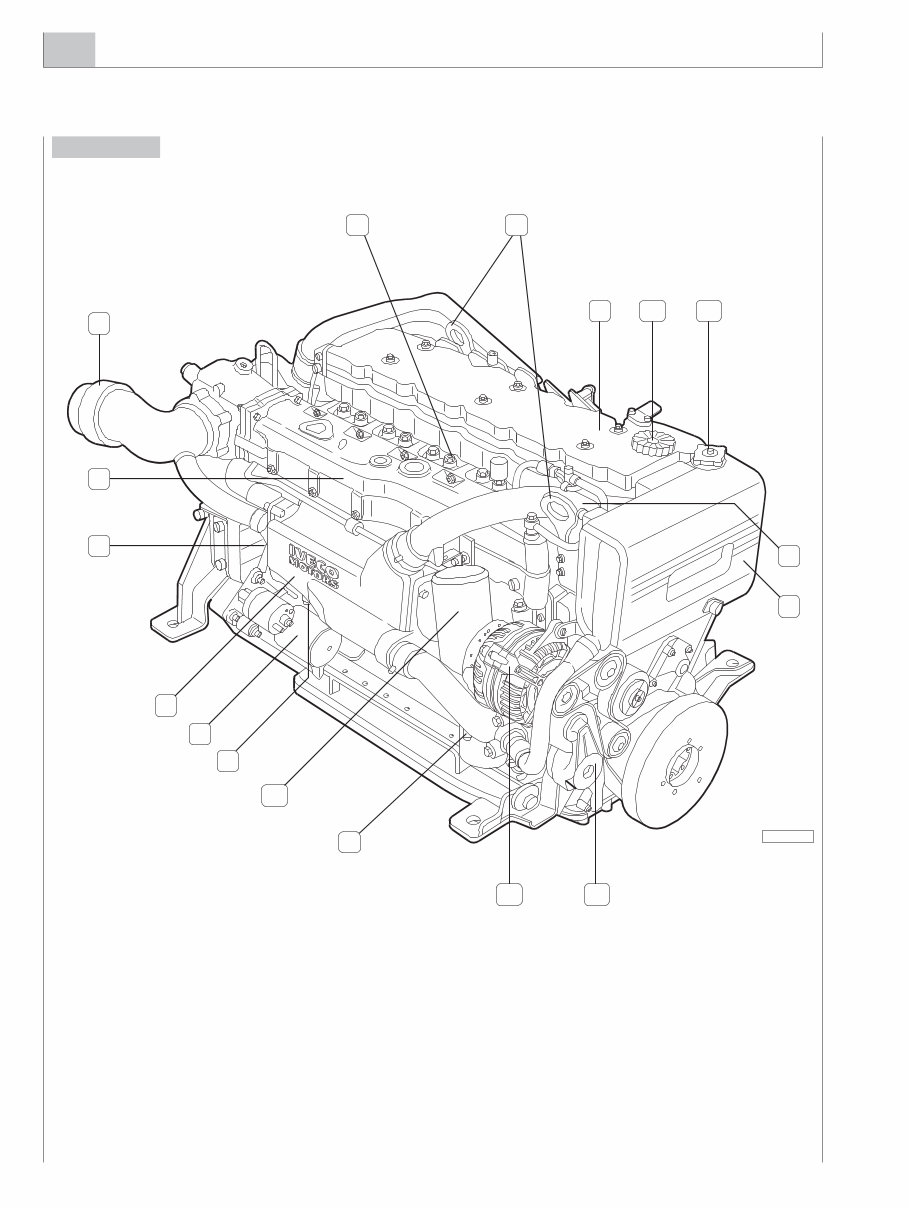 Iveco NEF Engine N60 ENT M37 Full Service Repair Manual preview img 10