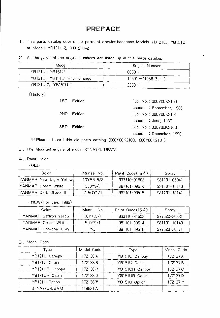 Yanmar YB121U,YB151U-2 Crawler-backhoes Parts Catalogue preview img 1