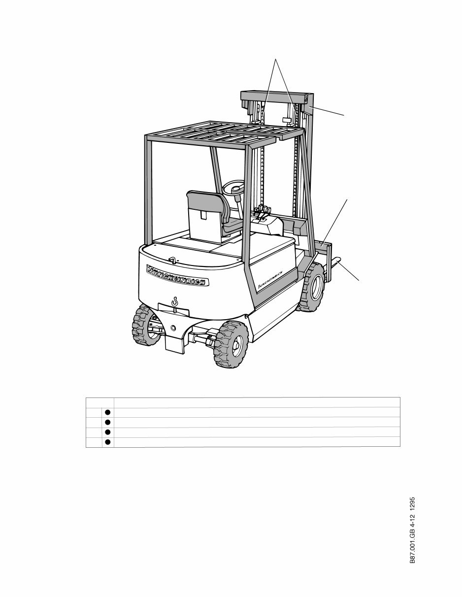 Jungheinrich Electric Lift Truck EFG-V20L, EFG-V25, EFG-V25L, EFG-V30 Workshop Service Manual preview img 10