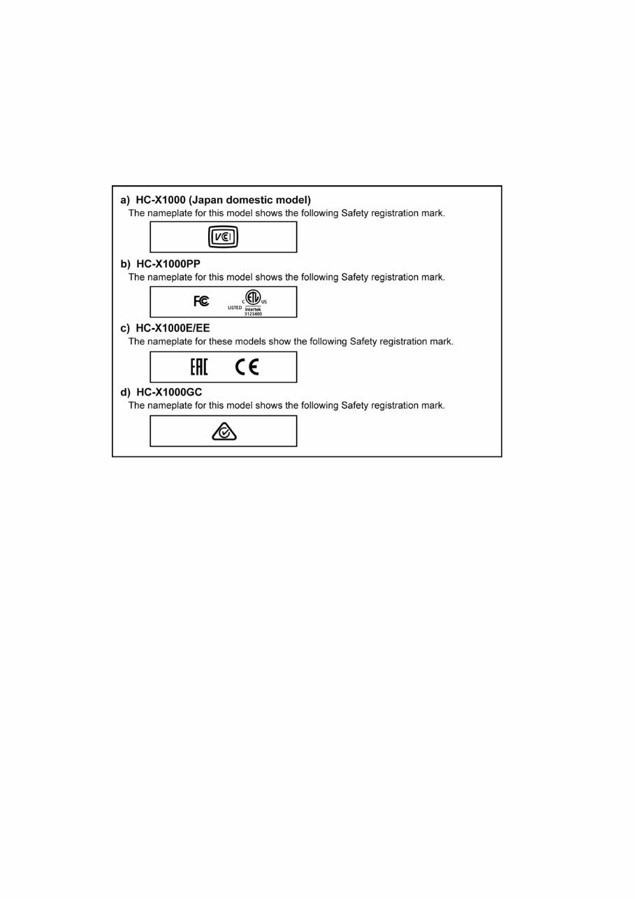 Panasonic HC X1000 4K Camcorder Service Manual & Repair Guide preview img 8
